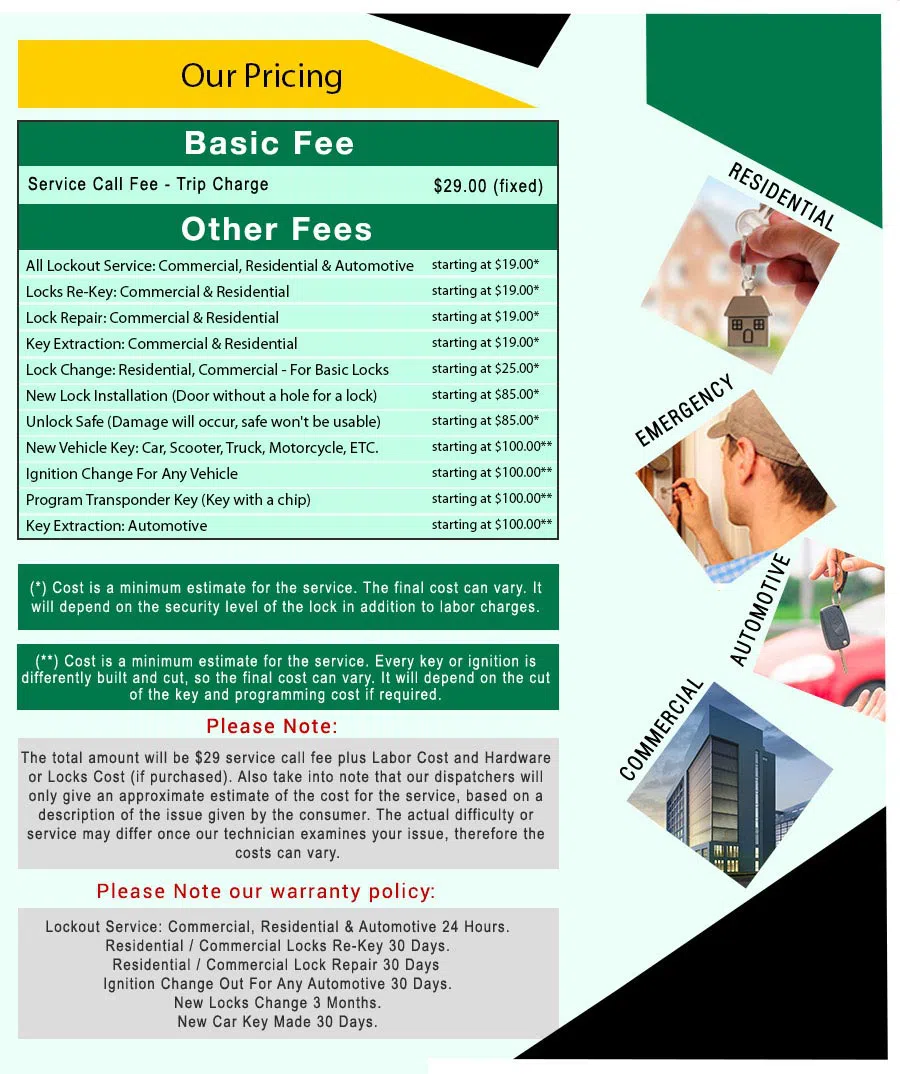 Amber Locksmith Store Charlotte, NC 704-413-1106 - price-list-68-19mod